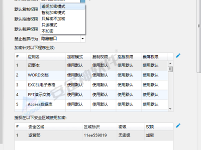 2025年八大顶尖文件加密软件推荐，守护您的数据安全