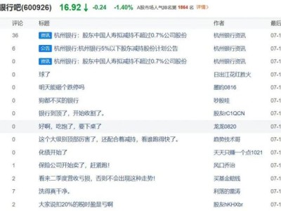 突发！国寿又要清仓杭州银行了，四次减持或套现39亿元