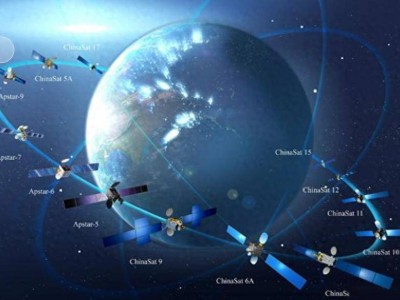 北斗55颗卫星背后的战略考量：为何比GPS多出一倍不止？