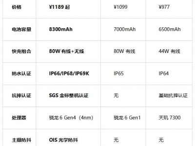 2025千元机新王者！荣耀X70领衔高性价比手机推荐榜单