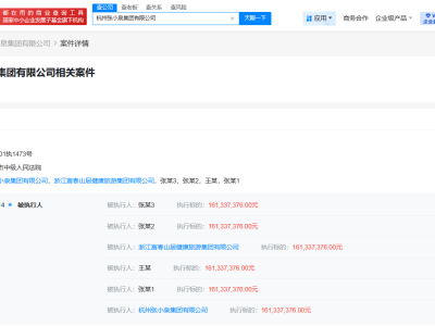 张小泉集团及张国标等被执行1.6亿