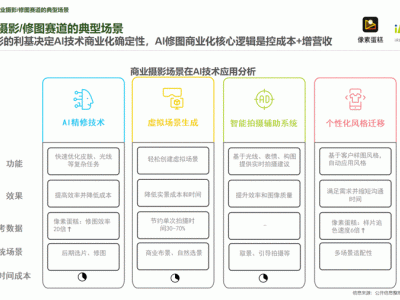 像素蛋糕方糖大模型引领AI创作革命，助力创意快速转化为生产力