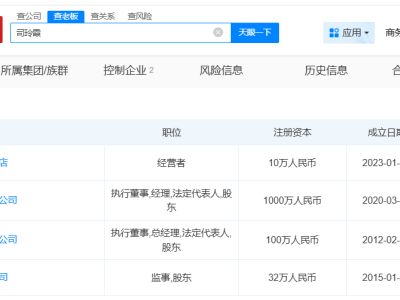 黄杨钿甜父亲商业版图盘点
