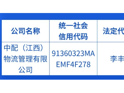 中国物流集团严正声明：中配（江西）物流管理公司非旗下企业