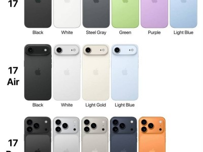 iPhone17系列配置曝光：四款机型多彩选择，Pro版屏幕技术大升级