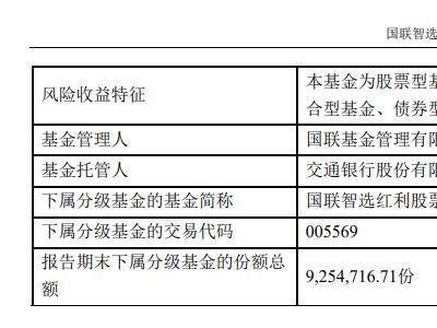 红利基金清盘启示：热门标签下，业绩与营销的双重考验