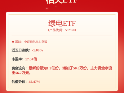 华能国际再获新专利！电力设备检测装置提升安全性能