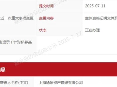 从50亿到70亿：一个“风暴眼”私募机构的“缩表生存术”