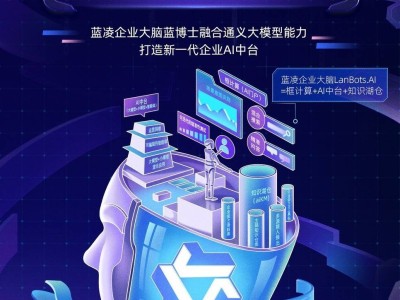 蓝凌携手阿里云发布AI蓝博士，赋能企业智慧升级