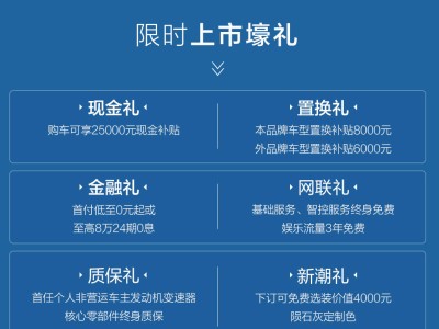 2026款哈弗大狗配置全面升级，12.39万起售，城市越野两不误