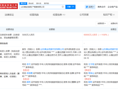 山东黄金地质矿产勘查公司大动作，注册资本猛增至6亿，增幅超千倍！