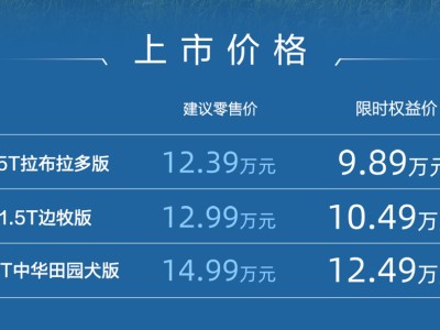 哈弗大狗2026款上市，快来看看都有哪些升级亮点