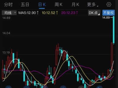 良品铺子向左向右？