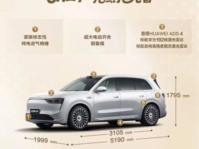 问界M8纯电版来袭，搭载华为乾崑智驾ADS 4，续航705km引关注