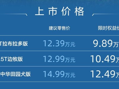 哈弗大狗2026款焕新登场，内饰科技大升级，限时起售价9.89万