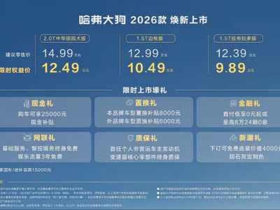 国产轻越野SUV元老的反击！能“变脸”的哈弗大狗来了！