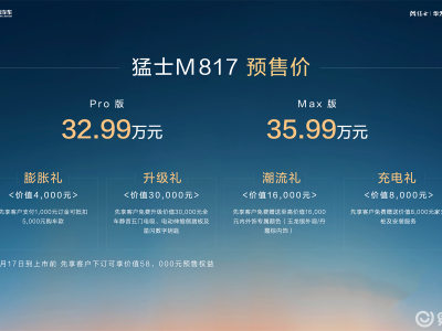 预售价32.99万起！猛士M817定义豪华智能越野新标杆