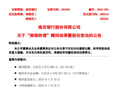 南京银行“南银转债”高转股率顺利摘牌，资本实力再增强！