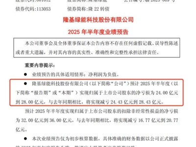 陕西前“首富”！成功减亏28亿