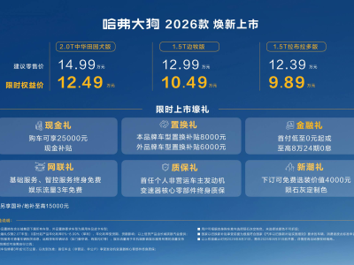 可城可野可潮，哈弗大狗2026款以潮改再树泛越野新标杆！