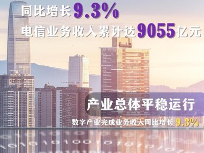 6图速览我国信息通信业迸发向“新”力