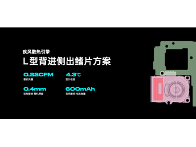 OPPO疾风散热引擎：革新手机散热，挑战风冷技术极限