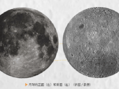月球背面建望远镜，聆听宇宙起源的低频密语