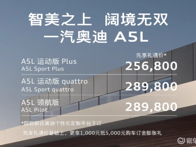 一汽奥迪A5L预售价25.68万元起，搭载华为智驾，要火