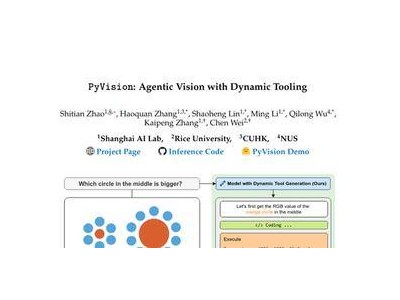 PyVision：上海AI实验室引领AI自主工具创造新纪元