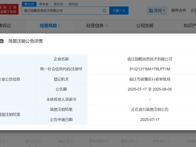 李国庆俞渝合资企业命运如何？多家公司将面临注销