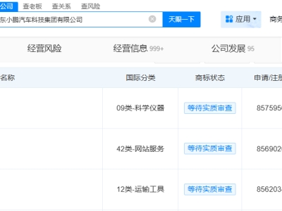 小鹏汽车申请图灵AI座舱AI全景声商标