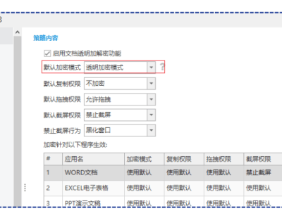 筑牢数据安全防线：五款企业电脑加密系统全面解析