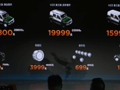 iCAR V23复古套件上市，多样选装包价格亲民，最低仅需699元