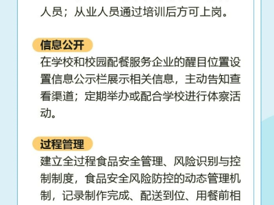 校园配餐有了国家标准，孩子们吃得更安全了吗？