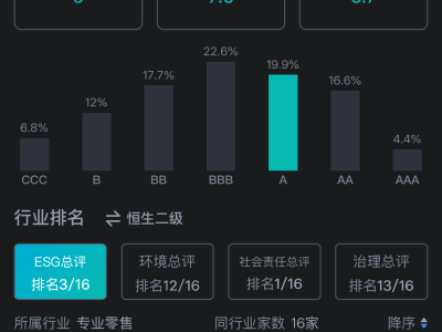 电商平台严打假“3C”贴纸，守护充电宝市场安全与质量