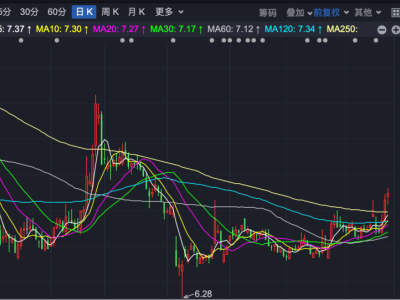 江特电机筹划控制权变更，股票停牌！业绩连年亏损未来何去何从？