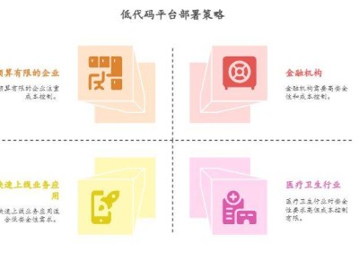 低代码平台：SaaS与私有化部署，企业该如何选择？