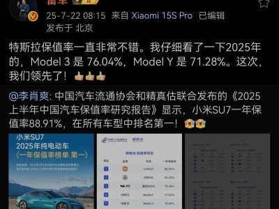 小米SU7保值率夺冠，雷军点赞特斯拉后仍自豪宣布小米领先