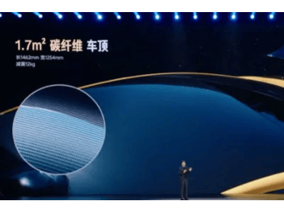 小米汽车碳纤维之路：轻量化科技引领性能新飞跃