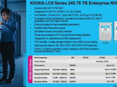 铠侠发布245.76TB超大容量SSD，轻松存储上万部4K电影