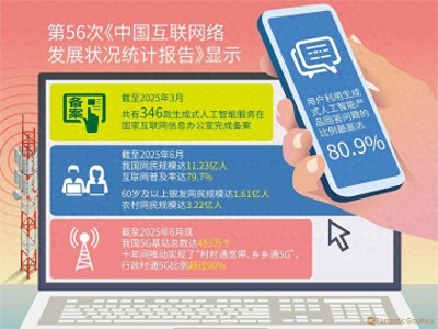 我国网民破11亿，互联网普及率近八成，数字生活新图景加速构建