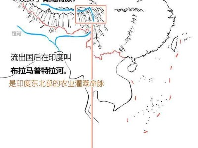 人类史上最大工程，将如何带飞中国？