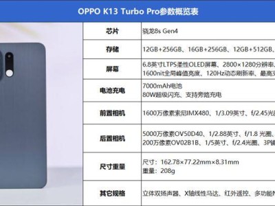 OPPO K13 Turbo Pro评测：中端机风冷散热新纪元，2K档全能王者