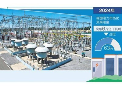 全国统一电力市场建设加速，跨电网交易机制助力能源优化
