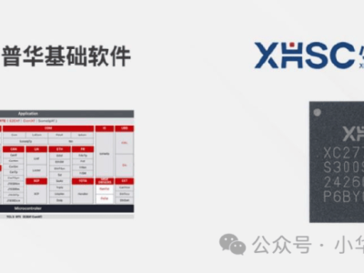 小华半导体XC27x芯片与普华车控软件成功牵手，打造国产汽车电子新基石