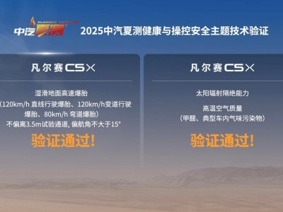 凡尔赛C5X斩获双安全认证：法系车的安全哲学与技术创新