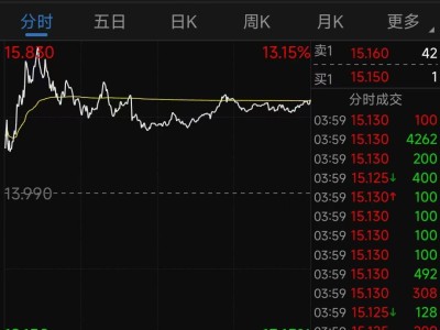 小马智行第七代Robotaxi量产测试，无人驾驶网约车行业迎来爆发式增长