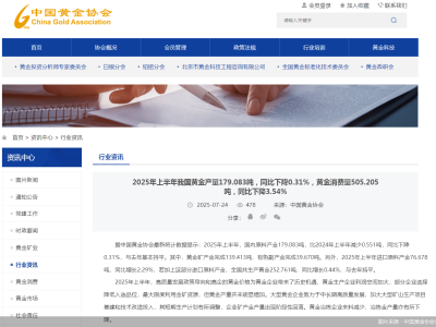 2025上半年国内黄金ETF增仓迅猛，同比大增173.73%！