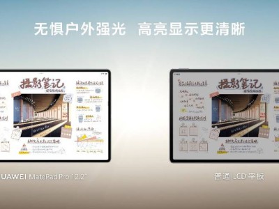 华为MatePad Pro 12.2英寸评测：鸿蒙电脑应用加持，平板生产力大飞跃