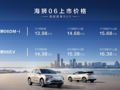 比亚迪海狮 06 正式上市 13.98 万起